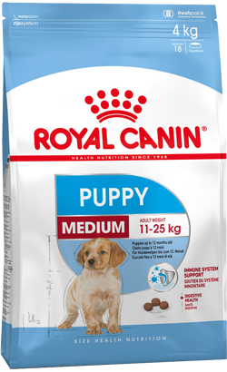 Royal Canin Medium Puppy